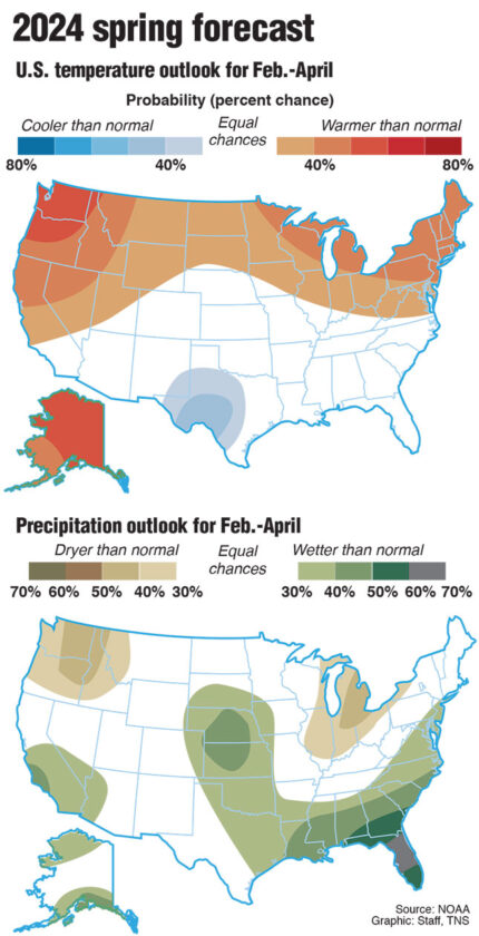 Forecasters: Winter to come back into play | News, Sports, Jobs - The